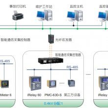 CET项目讯息 | 祝贺“西北体量的城市综合体”圆满交付使用！